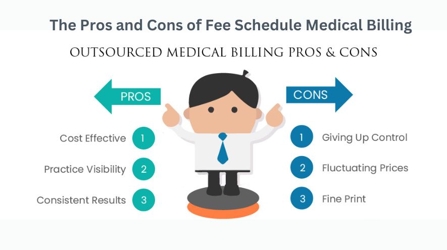 The Pros and Cons of Fee Schedule Medical Billing