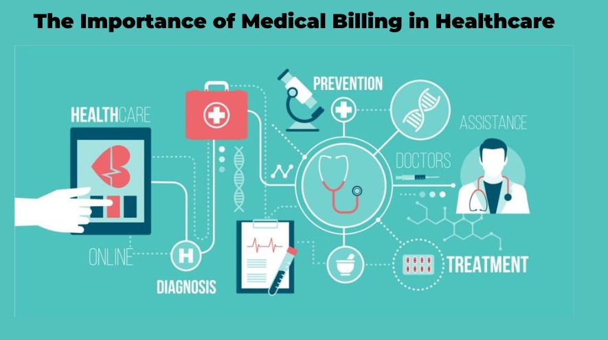 The Importance of Medical Billing in Healthcare