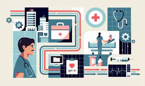 Complex Medical Procedures and Diagnoses Complex Medical Procedures and Diagnoses