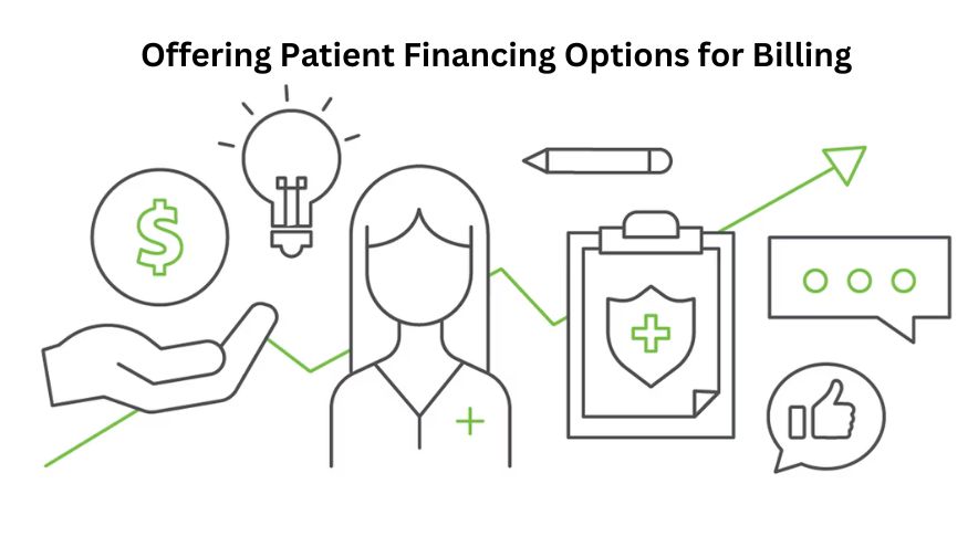 Offering Patient Financing Options for Billing