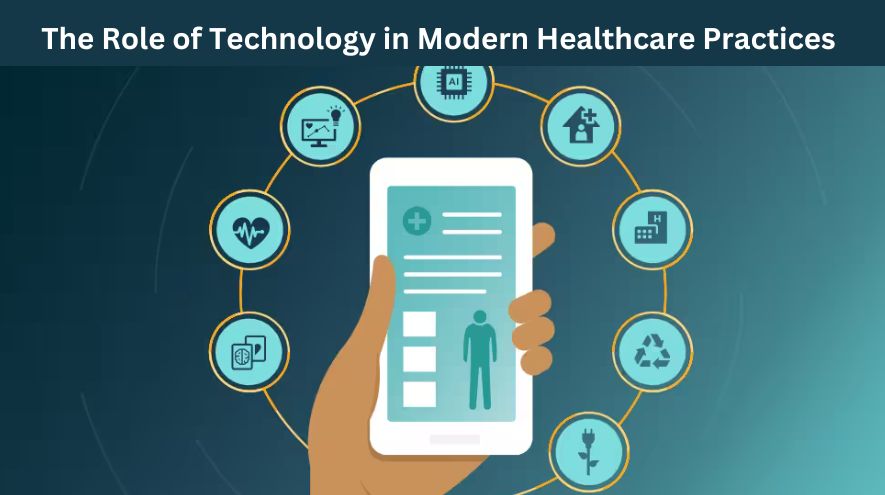 Technology In Modern Healthcare Practices.