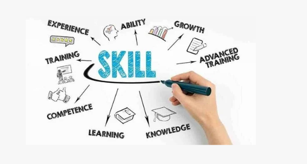 "Integration of Technology in Learning and Credentialing" The Role of Technology in Credentialing