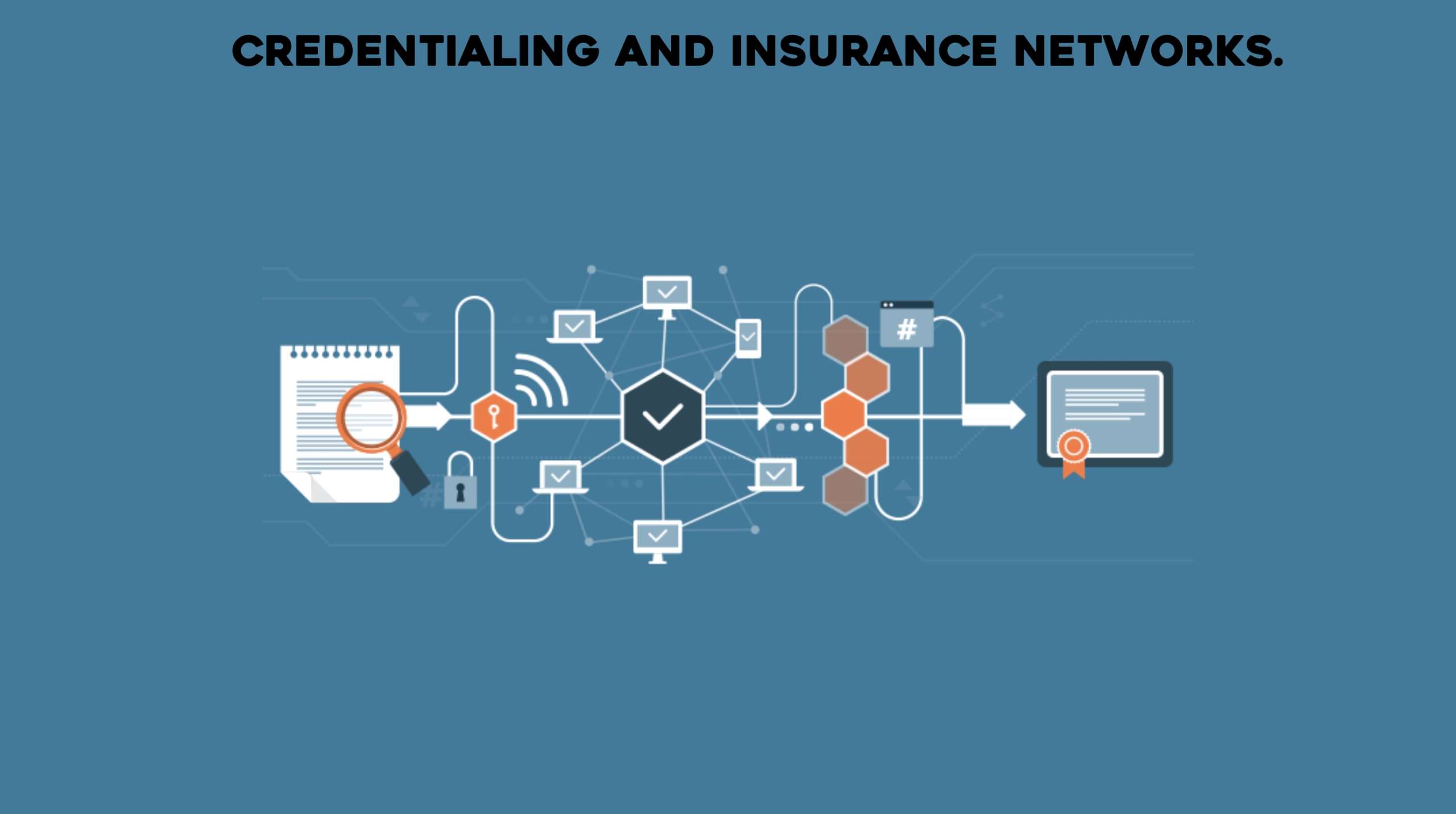 Credentialing and Insurance Networks.
