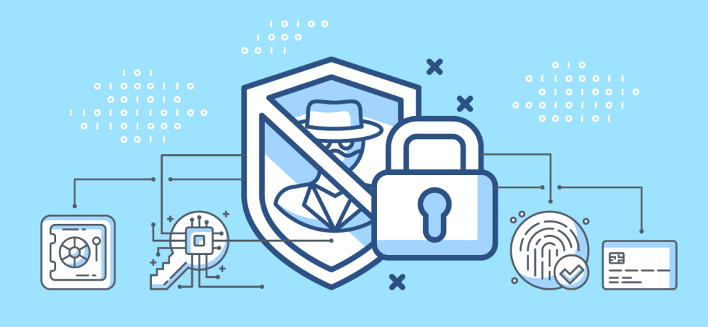 Protection fro fraud fraud preventation